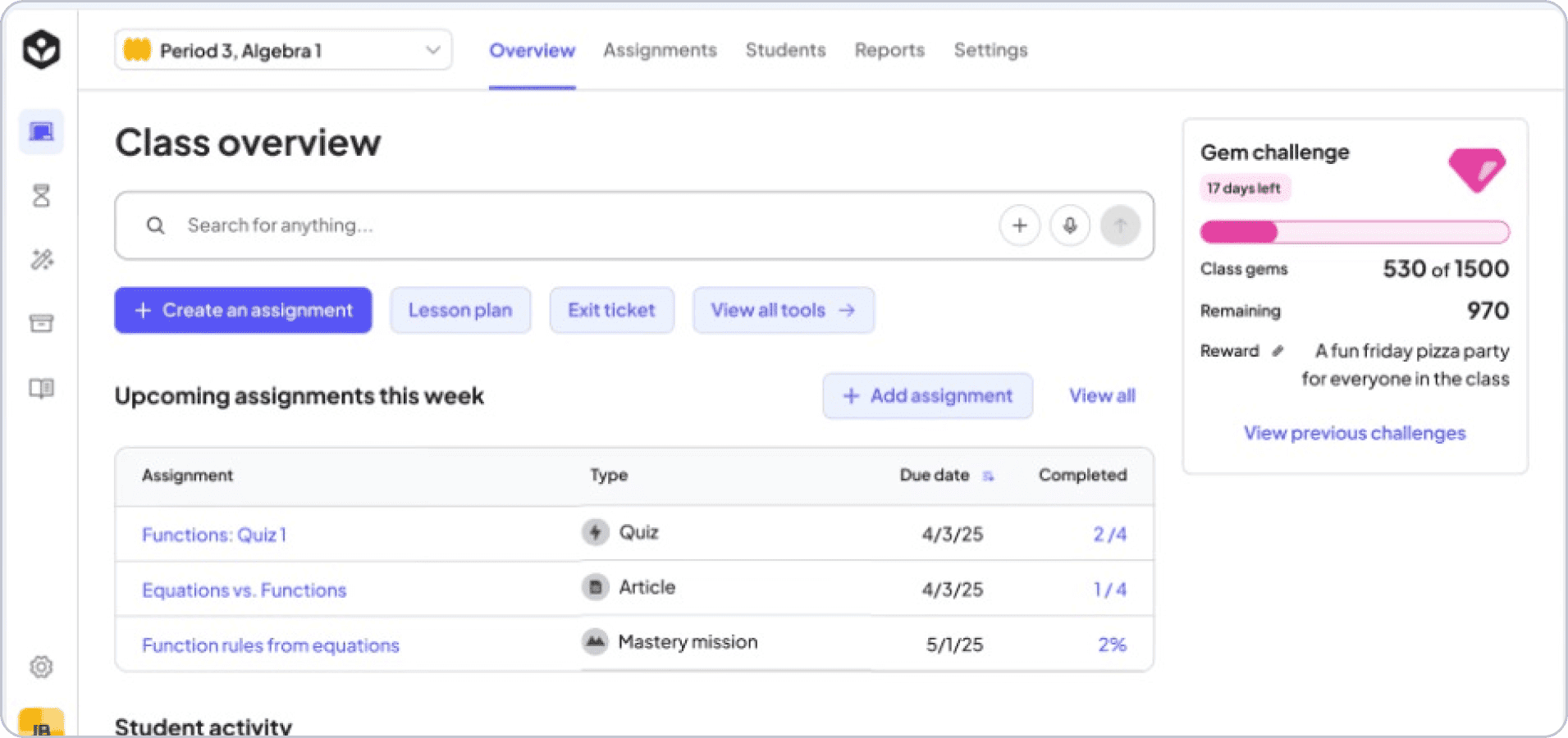 Student progress dashboard with charts and mastery rings