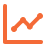 Skills Progress